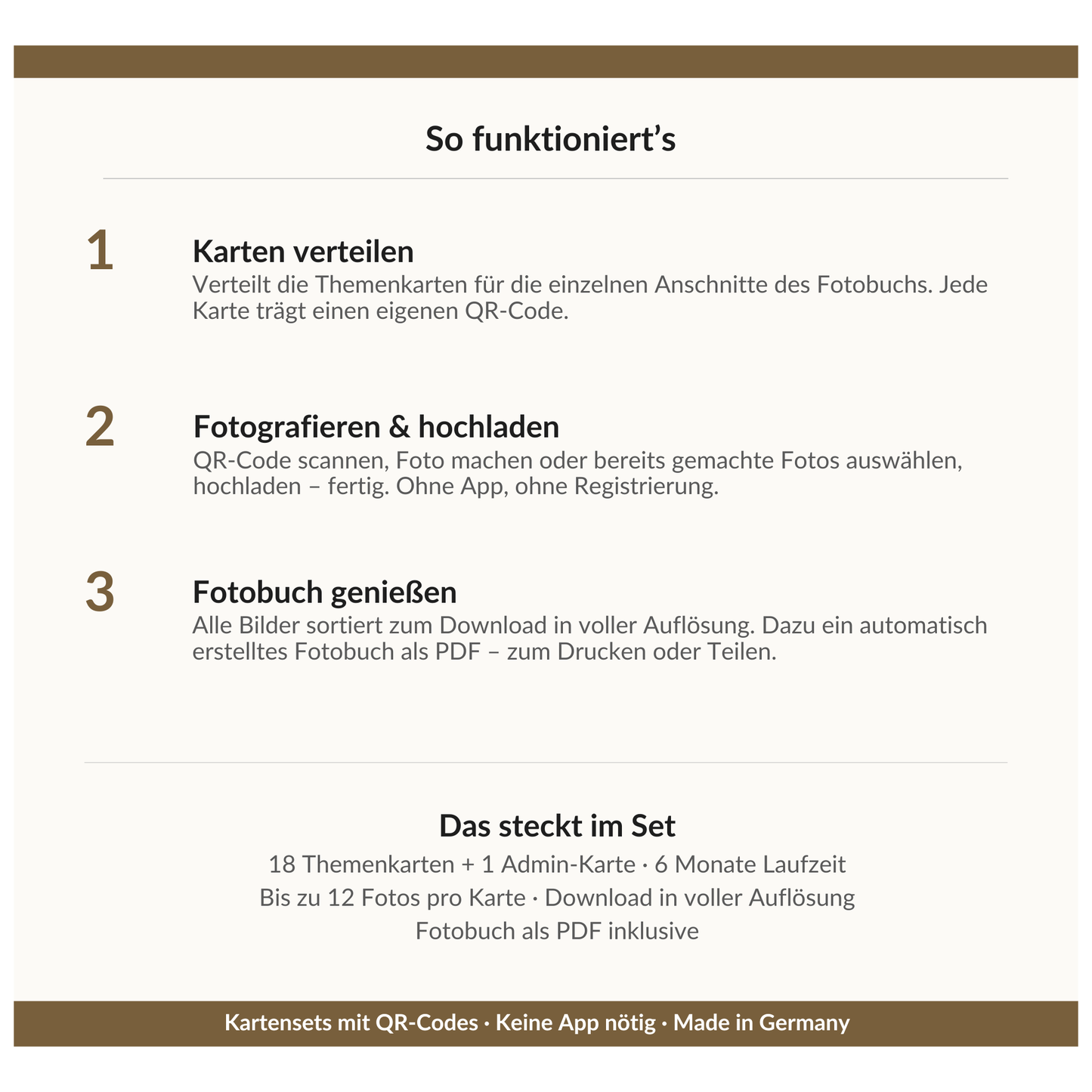 TörnMomente: Themen-Set für Segeltörns und -reisen