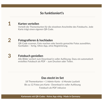 StadtMomente: Themen-Set für Städtereisen